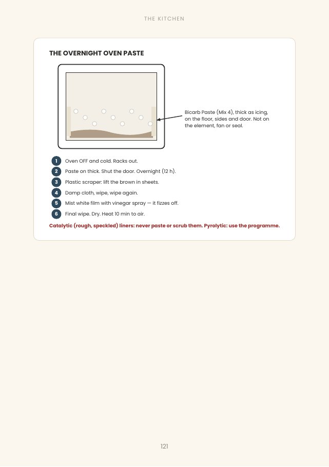 Overnight oven paste