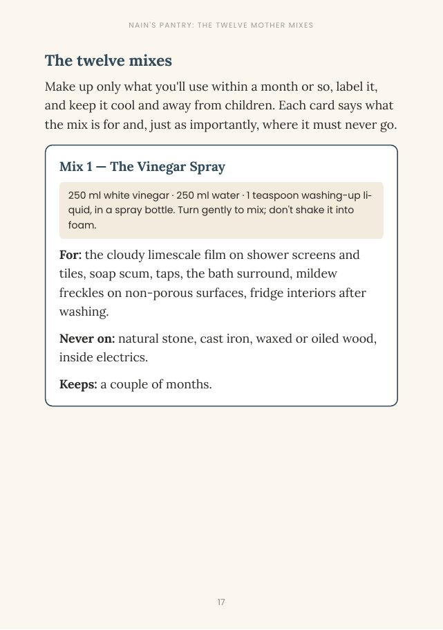 Mother Mix recipe cards