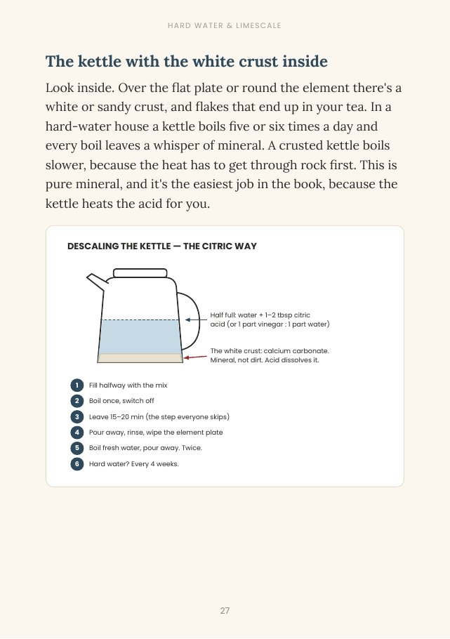 Descaling the kettle page